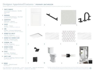 New construction Condo house 822 42Nd Ave, Nashville, TN 37209 plan Emmylou Westbrook - image 12