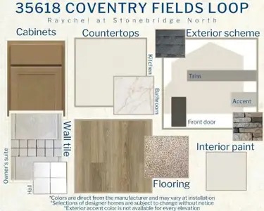 New construction Single-Family house 35618 Coventry Fields Lp, Zephyrhills, FL 33541 plan Raychel - image 3