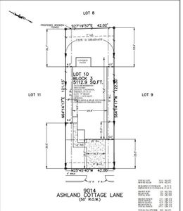 Plot Map