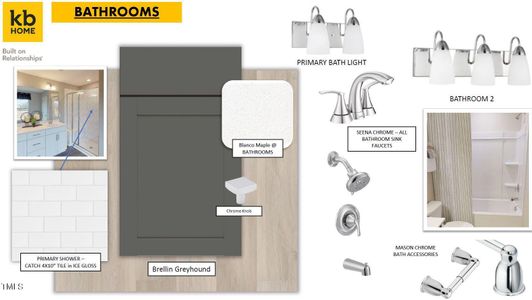 Bathroom Color Scheme