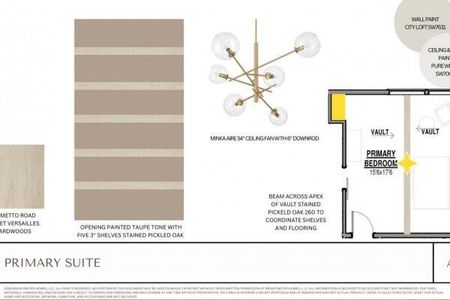 New construction Single-Family house 280 Winterberry Wy, Roswell, GA 30075 - image 13