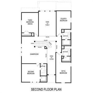 Second Floor Plan