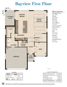 New construction Single-Family house 104 Beachview Dr, Ormond Beach, FL 32176 plan Bayview - image 5