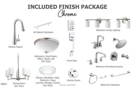 Finish Package