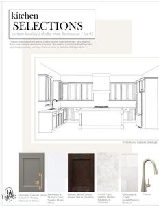 Kitchen selections