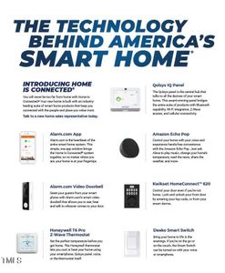 smart home package