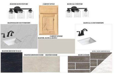 New construction Single-Family house 2012 Bison Prairie Trl, Fort Worth, TX 76126 - image 3