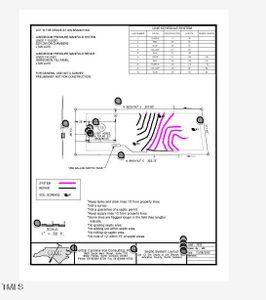 Septic Layout Lot 13