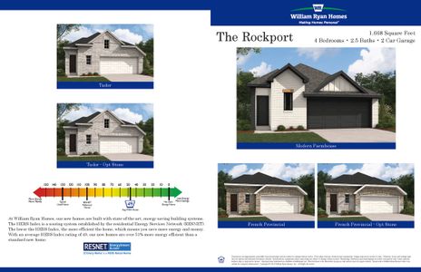 New construction Single-Family house 3008 Round Rock Dr, Royse City, TX 75189 null- photo 5 5