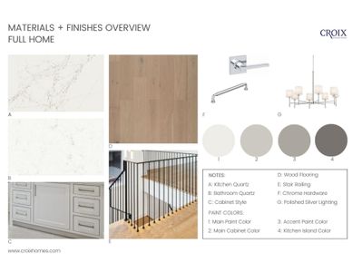 New construction Single-Family house 1911 Milford St, Houston, TX 77098 - image 5