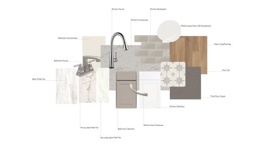 New construction Townhouse house 408 Old Town Village Rd, Waxhaw, NC 28173 plan Hudson - image