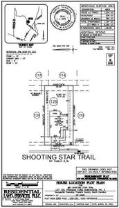 Plot Plan MIR 129