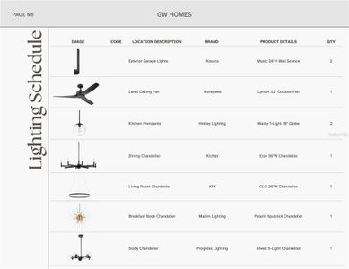 New construction Single-Family house 841 Sw 145Th Dr, Newberry, FL 32669 - image 8