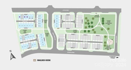 Site Map