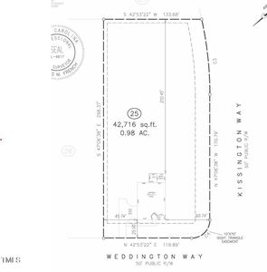 Weddiplot25