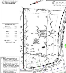 Plot Map