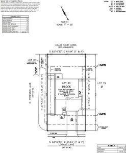 Plot Plan