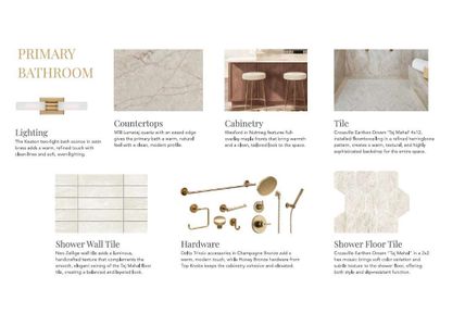 New construction Townhouse house 2625 Springway Dr, Charlotte, NC 28205 - image 10