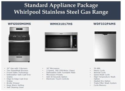 New construction Single-Family house 242 Orchard Laurel Dr, Alvin, TX 77511 plan Hill - image