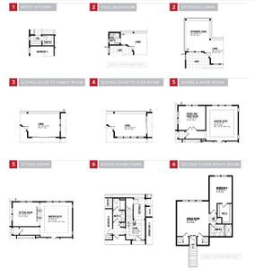 New construction Single-Family house 367 Maralinda Dr, St. Augustine, FL 32095 plan Nicholas - image 3