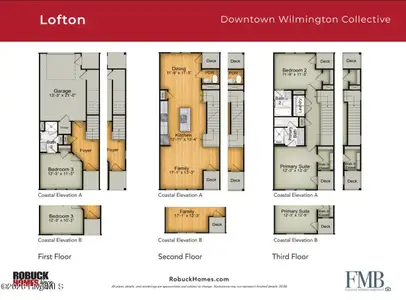 New construction Single-Family house 516 Mcrae St, Unit 101, Wilmington, NC 28401 - image 5
