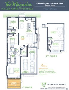 New construction Single-Family house 1718 Heatherwood Dr, Melissa, TX 75454 plan Magnolia - image