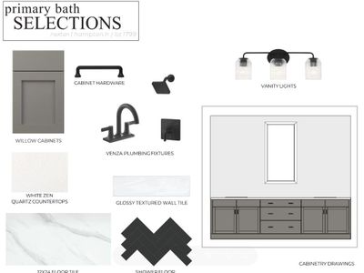 New construction Single-Family house 302 Brightside Trl, Summerville, SC 29486 plan Hampton - image 4