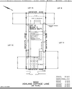 Plot Map