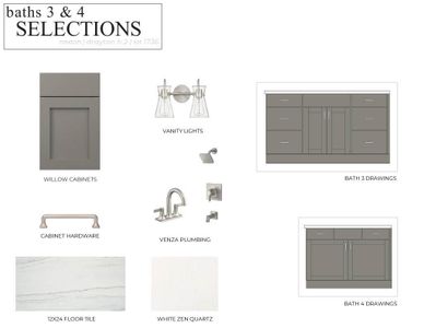 New construction Single-Family house 418 Brightside Trl, Summerville, SC 29486 plan Drayton - image 5