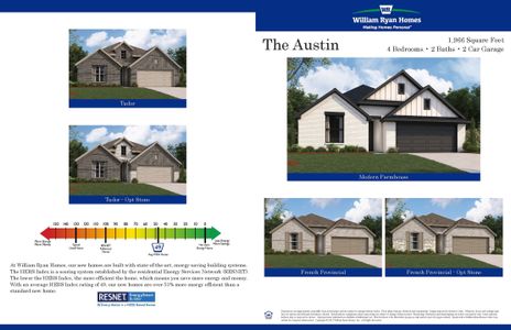 New construction Single-Family house 3008 Round Rock Dr, Royse City, TX 75189 null- photo 33 33