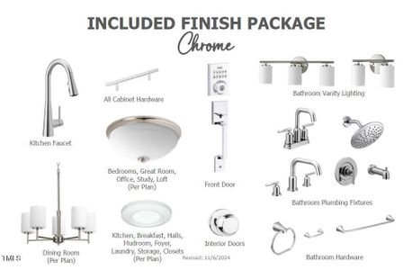 Finish Package