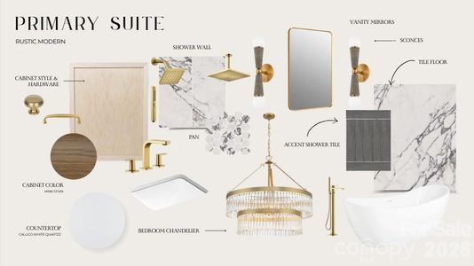 New construction Single-Family house 5016 Dolly Wy, Mint Hill, NC 28105 - image 5