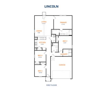 New construction Single-Family house 1512 E Milam St, Wharton, TX 77488 plan Lincoln - image 3