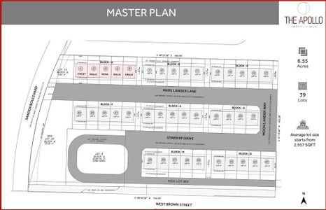 New construction Townhouse house 1432 Mars Lander Ln, Wylie, TX 75098 plan Solis - image 6