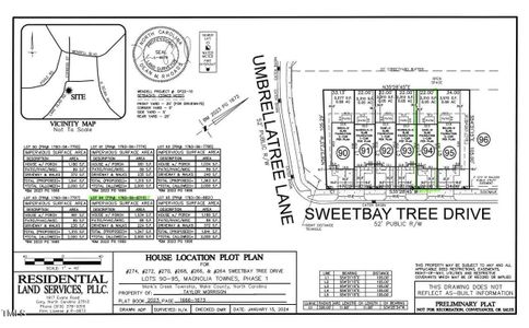 New construction Townhouse house 266 Sweetbay Tree Dr, Wendell, NC 27591 null- photo 10 10