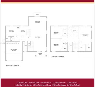 New construction Single-Family house 11902 Sw 231 Ln, Miami, FL 33170 - image