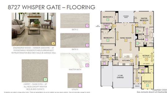 New construction Single-Family house 8727 Whisper Gate, Fair Oaks Ranch, TX 78015 Alexander II Homeplan- photo 13 13