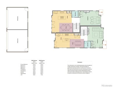 Main Floor Floorplan