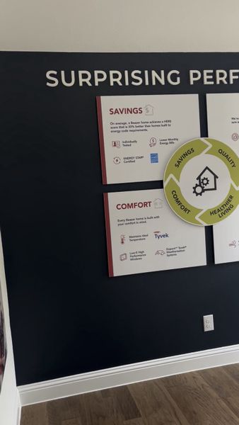 An informative wall display highlighting savings, comfort, and quality features by Beazer Homes.