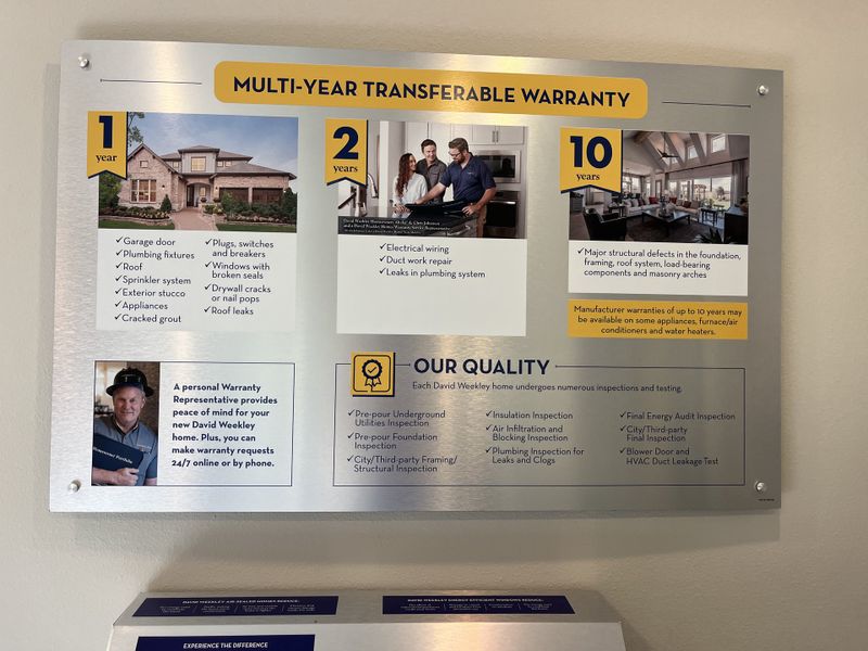 A detailed warranty display by David Weekley Homes at The Peninsula at Rhodine Lake, showcasing quality assurances (Riverview, FL).