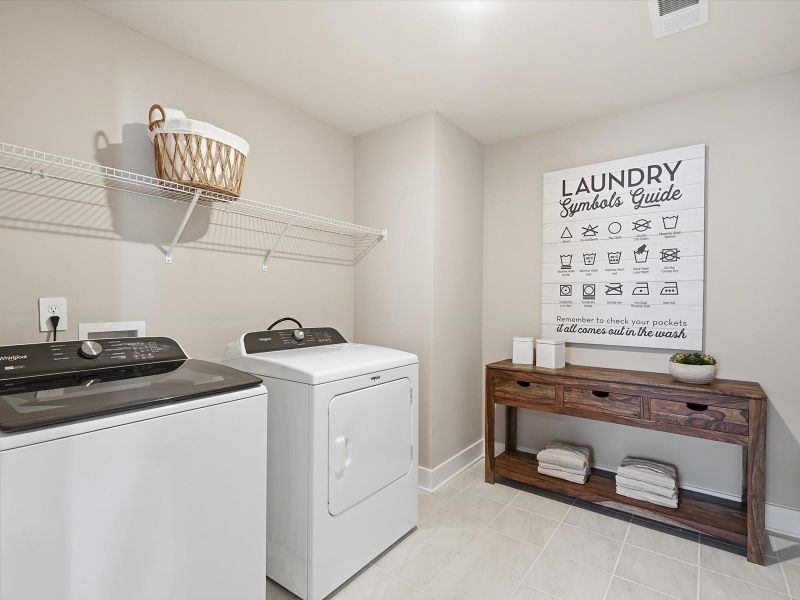 Furnished interior in a model home at Crossing at Abner Creek in Greer (Image 19).