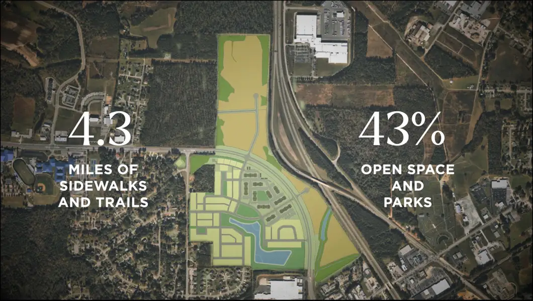 Image 4 of the Local70 community in Smithfield, NC.