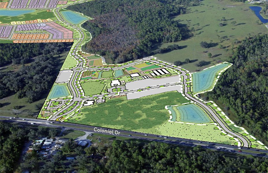 Visualize Our Working Farm Visualize Our Working Farm