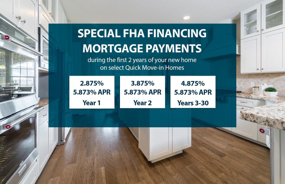 Special FHA Financing!