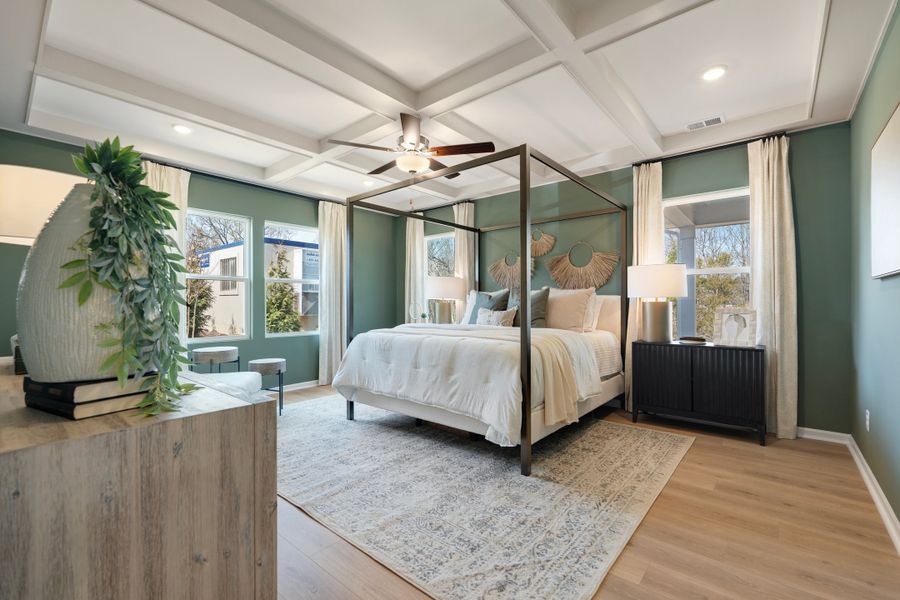 New Homes in Fountain Inn, SC.  - Slide 5