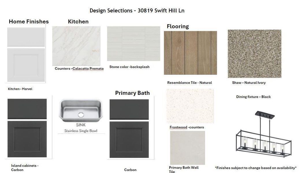 Sample of building materials used in homes in Wildrye, Waller (Image 7).