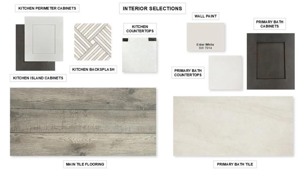 Sample of building materials used in homes in Candela 50', Richmond (Image 6). Sample of building materials used in homes in Candela 50', Richmond (Image 6).