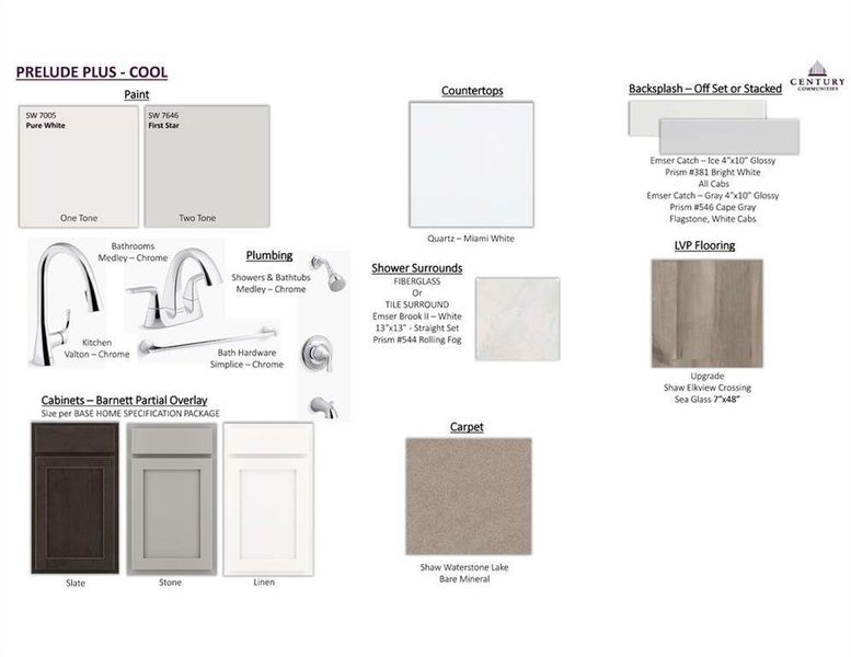 Sample of building materials used in homes in Hawthorne Reserve, Dallas (Image 27).