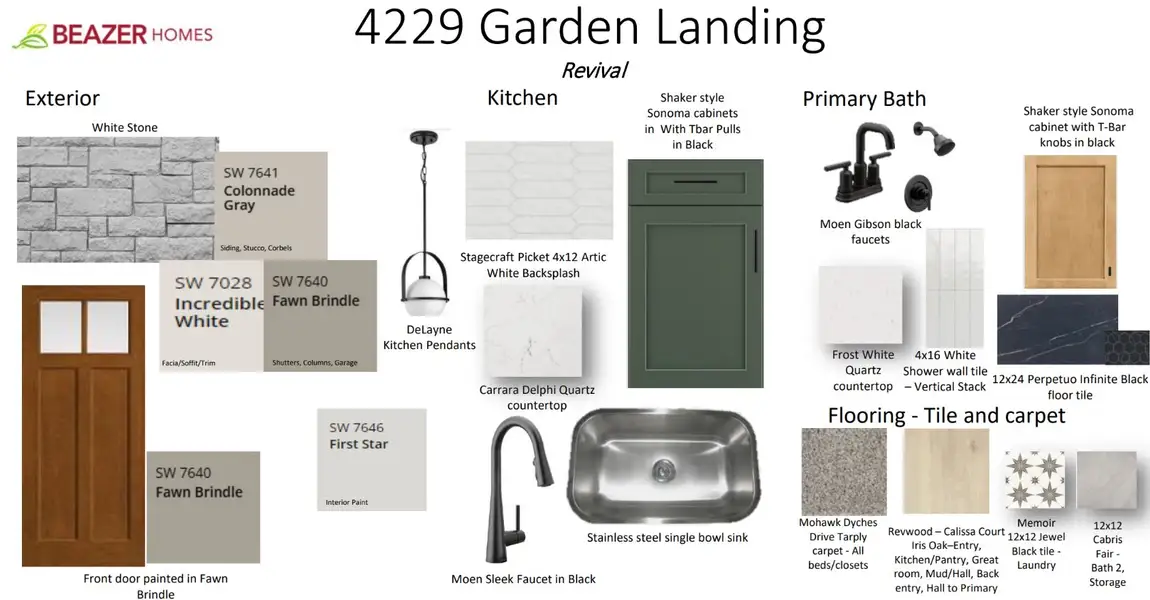 Sample of building materials used in homes in Parklands Estates, Schertz (Image 3).