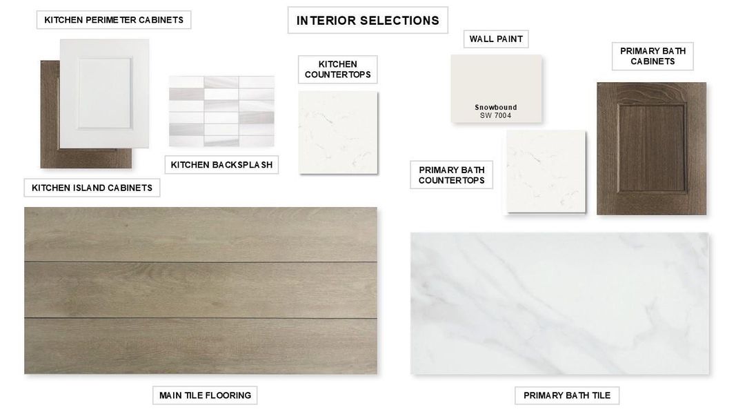 Sample of building materials used in homes in Everly, Hockley (Image 7).